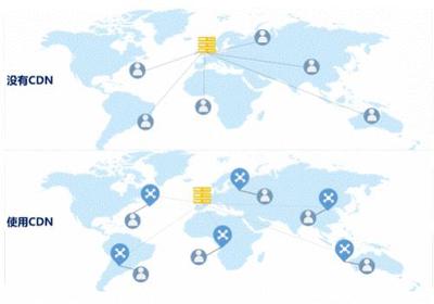華為云助力北京互聯網企業領跑5G新賽道