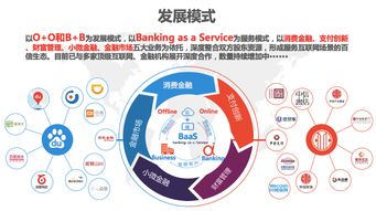 九卦探未來(lái) 人工智能應(yīng)用軟件開發(fā)的多維實(shí)踐與前瞻