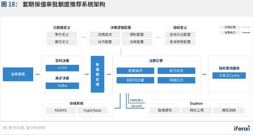 新基建助推，人工智能應(yīng)用邁入新階段——2021中國(guó)人工智能應(yīng)用趨勢(shì)報(bào)告